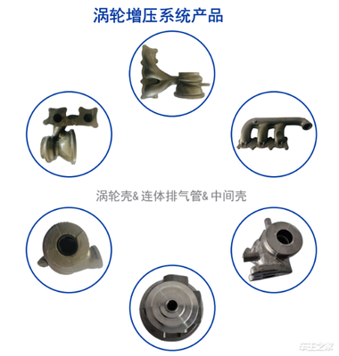 BMTS攜四大渦輪增壓黑科技驚艷亮相上海車展，電控技術創新引領行業變革